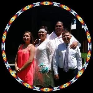 Meet your Posher, Anetra